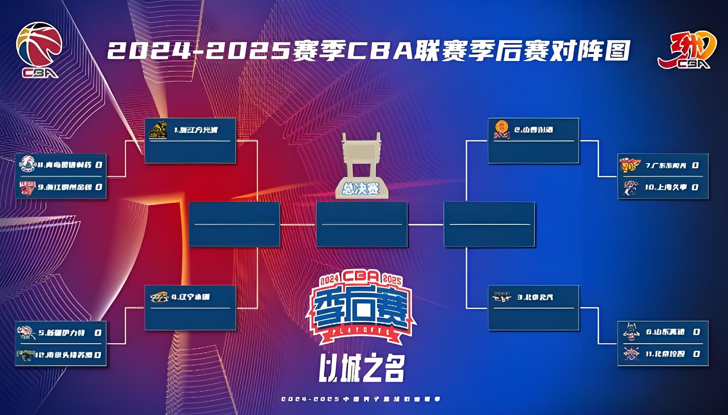 九游体育 -弗拉门戈关键战官宣签约，志在CBA季后赛名次提升，赛场秩序良好，轮换策略被讨论的简单介绍