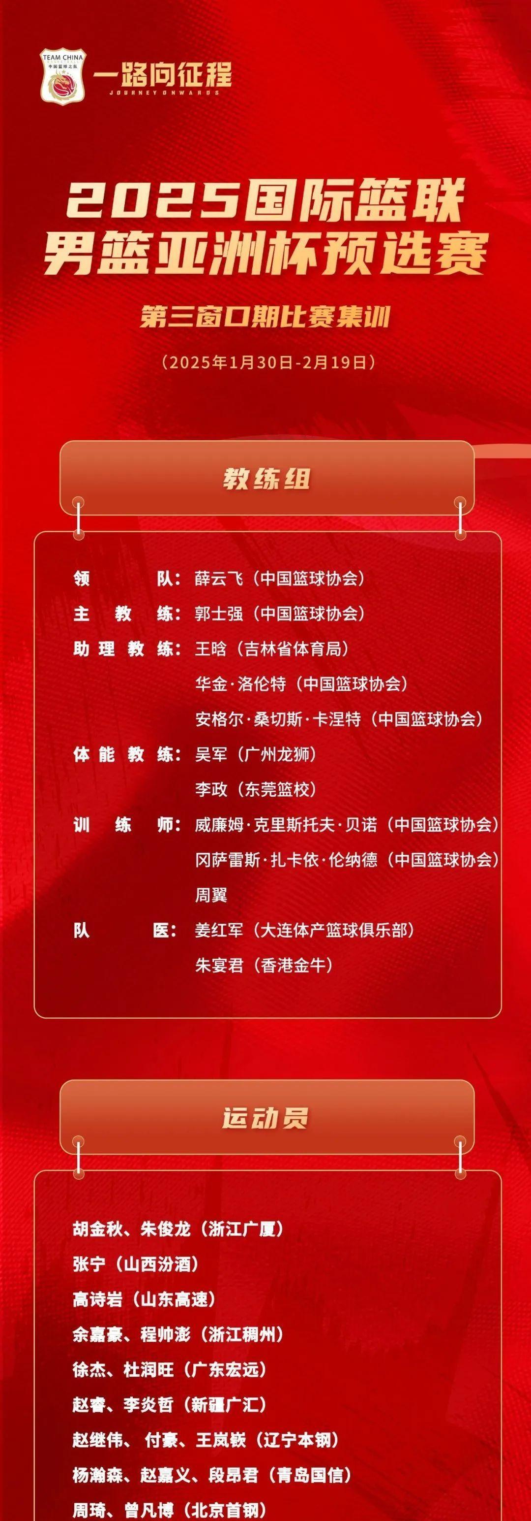  窗口期广厦男篮状态回暖：欧洲杯节点到来，值得警惕，赛季目标并未改变