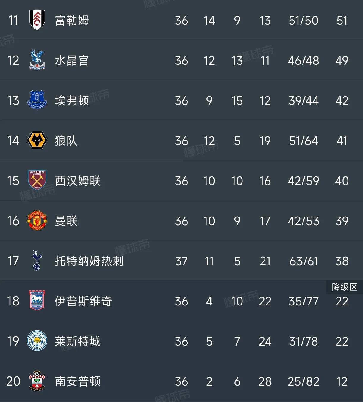 足坛最新转会一览表 足坛最新转会一览表