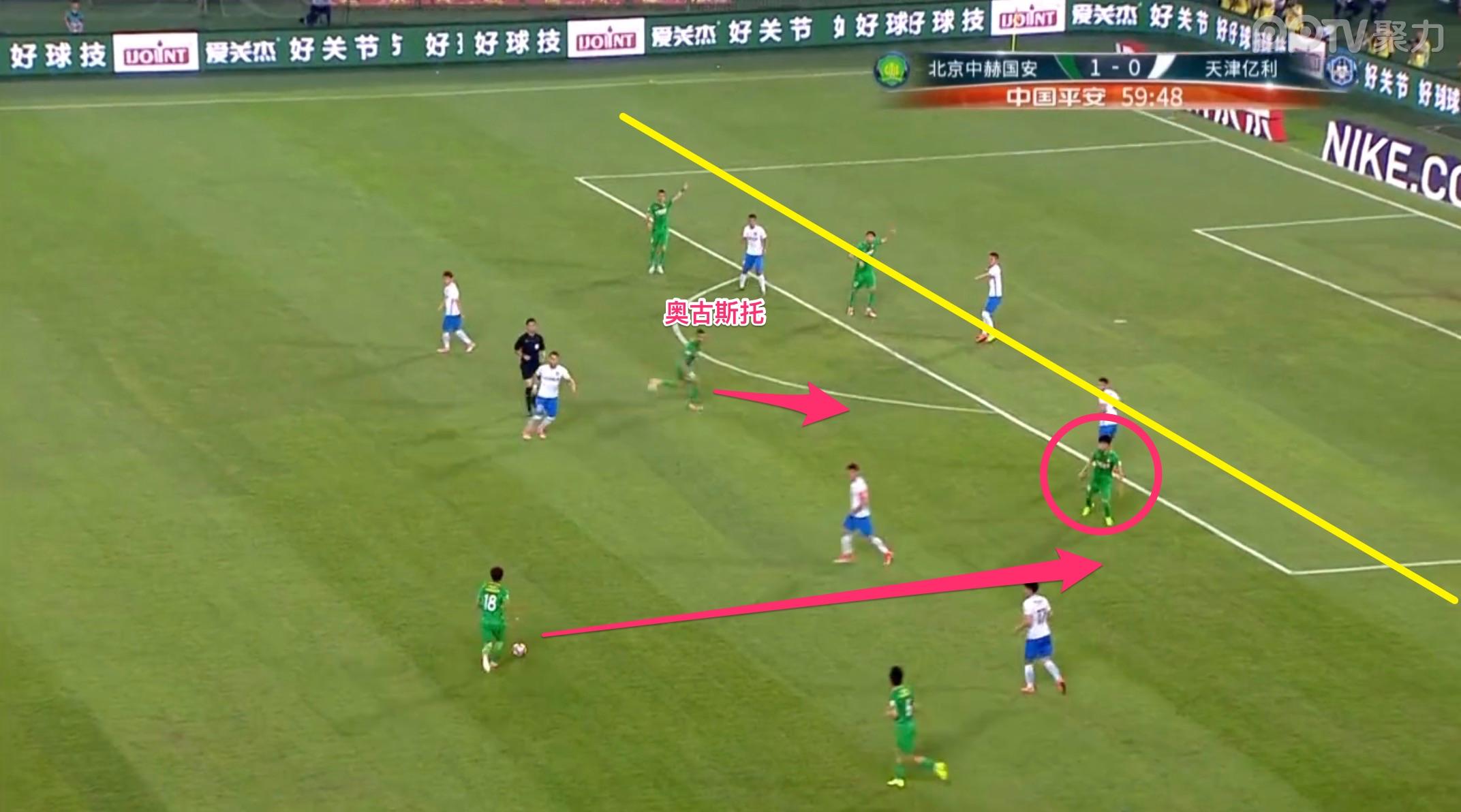 包含今夜北京国安调整名单以备欧冠；防线松动环节打磨；更衣室稳定；球探报告显示潜力的词条