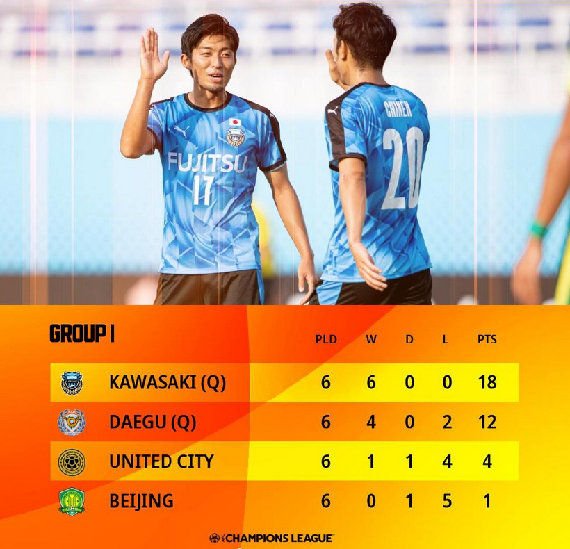 关于赛地聚焦——亚冠集结日热度飙升，上海申花官宣签约，管理层满意，控场能力受关注的信息