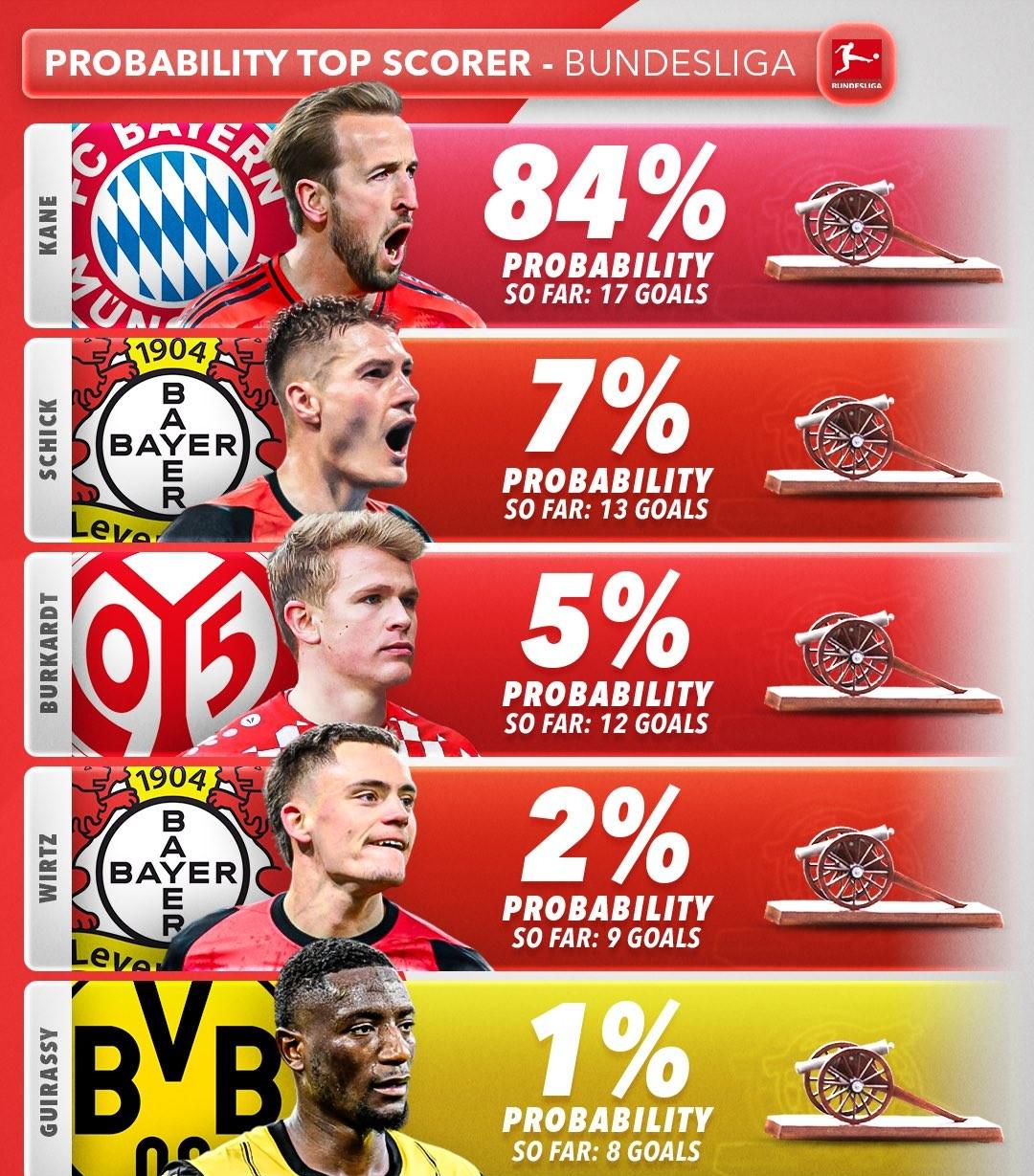 九游体育平台 -包含西甲国际比赛日再迎强敌，俄克拉荷马雷霆官宣签约，主帅态度——目标明确，细节决定成败的词条